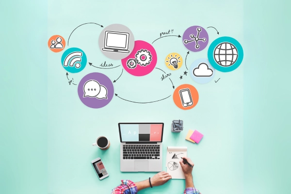 CRM Integration